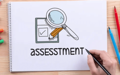 Unleashing the Power of Assessments: Identifying Top Talent for Organizational Success